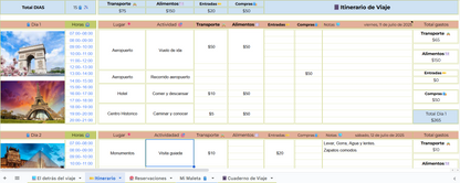 Planificando tus viajes