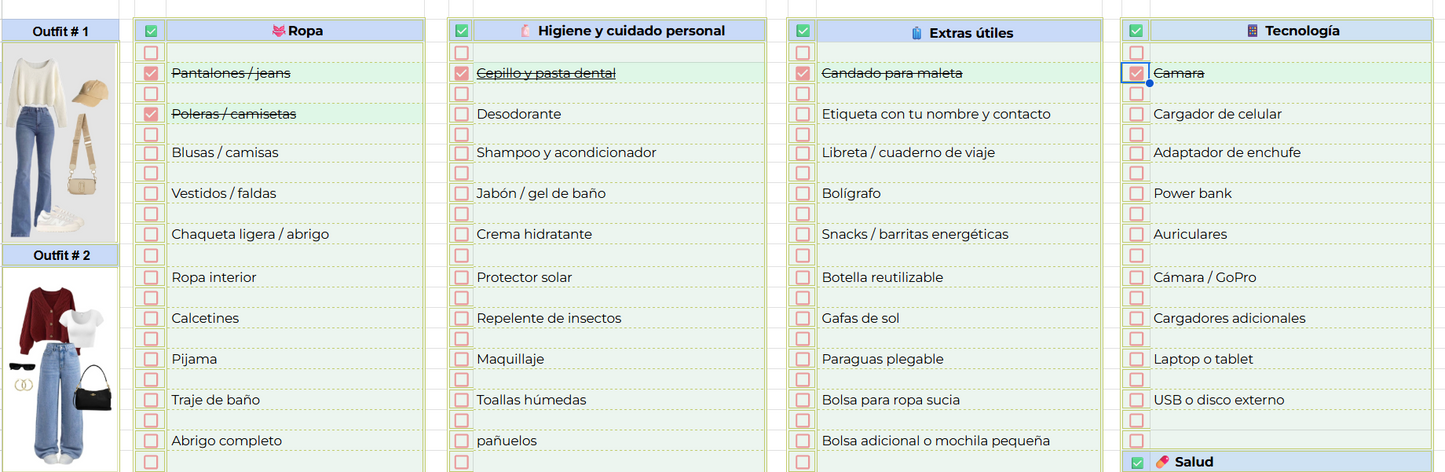 Planificando tus viajes