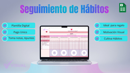 Seguimiento de Hábitos Atómicos - Herramienta para cambiar tu día a día.